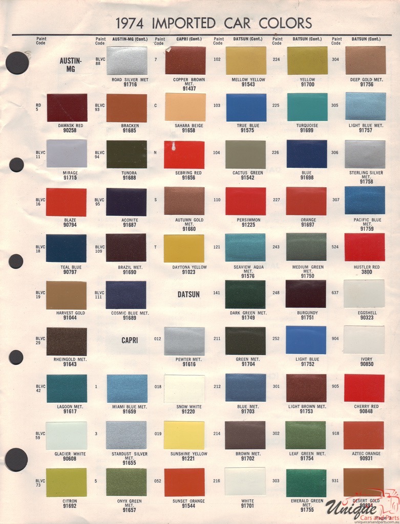 1974 Ford Capri Paint Charts Acme